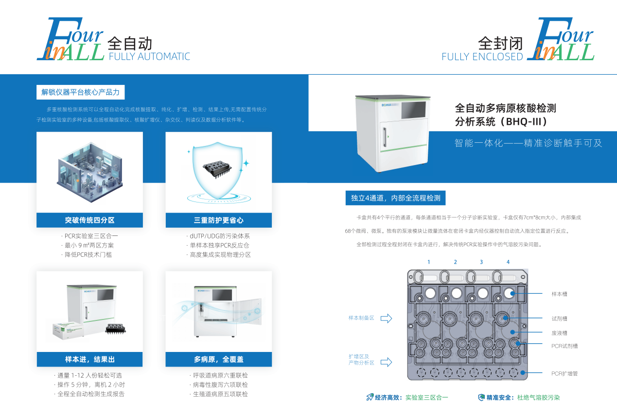 源于经典，，，，，，超过经典：suncitygroup太阳集团创新微膜泵分子流水线，，，，，，精准贴合共识